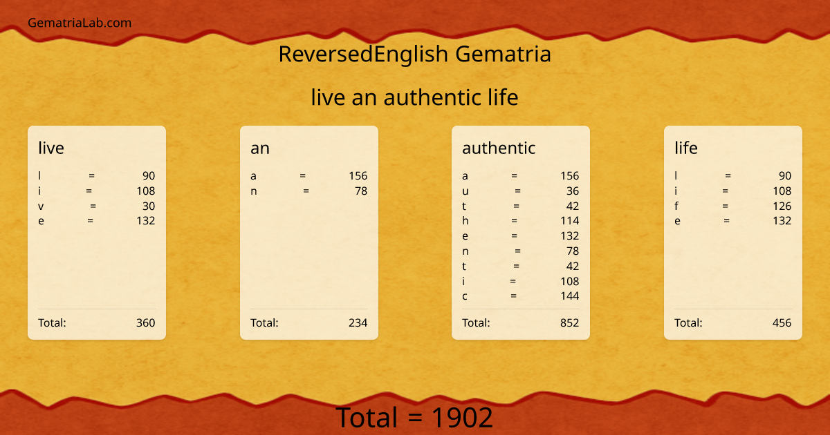 live an authentic life in reversedEnglish Gematria